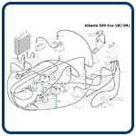 05 - Circuit hydraulique