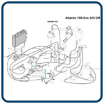 05 - Circuit hydraulique