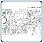 02 - Console de distribution